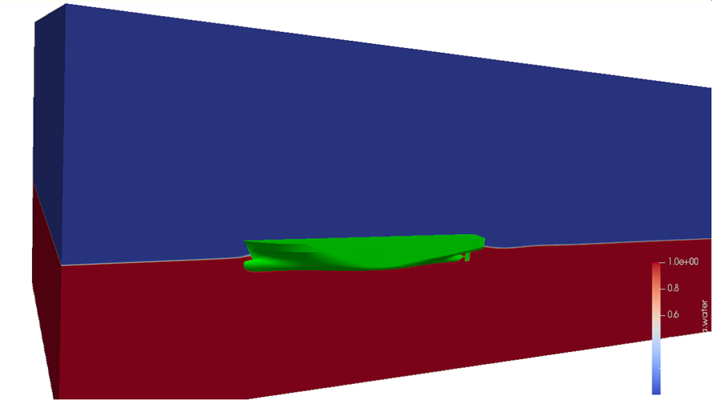 OpenFOAM simulation used in naval architecture projects to assess KCS hull resistance in regular waves