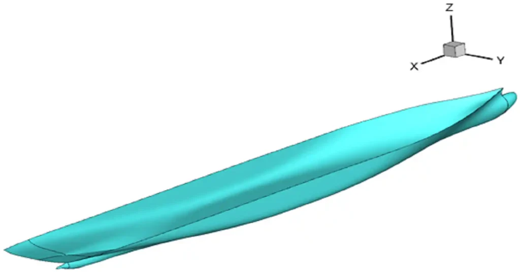 Duisburg Test Case benchmark container ship hull geometry