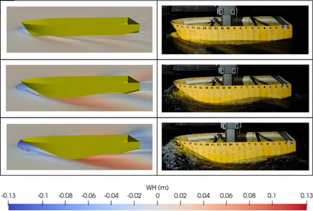 Comparison of CFD and experimental ship wave patterns at three Froude numbers