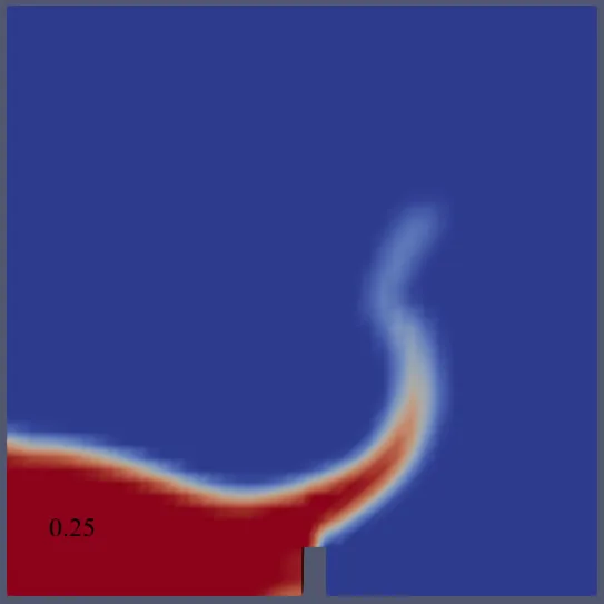 damBreakLaminar alpha.water at 0.25 seconds with water moving right and rising near the obstacle