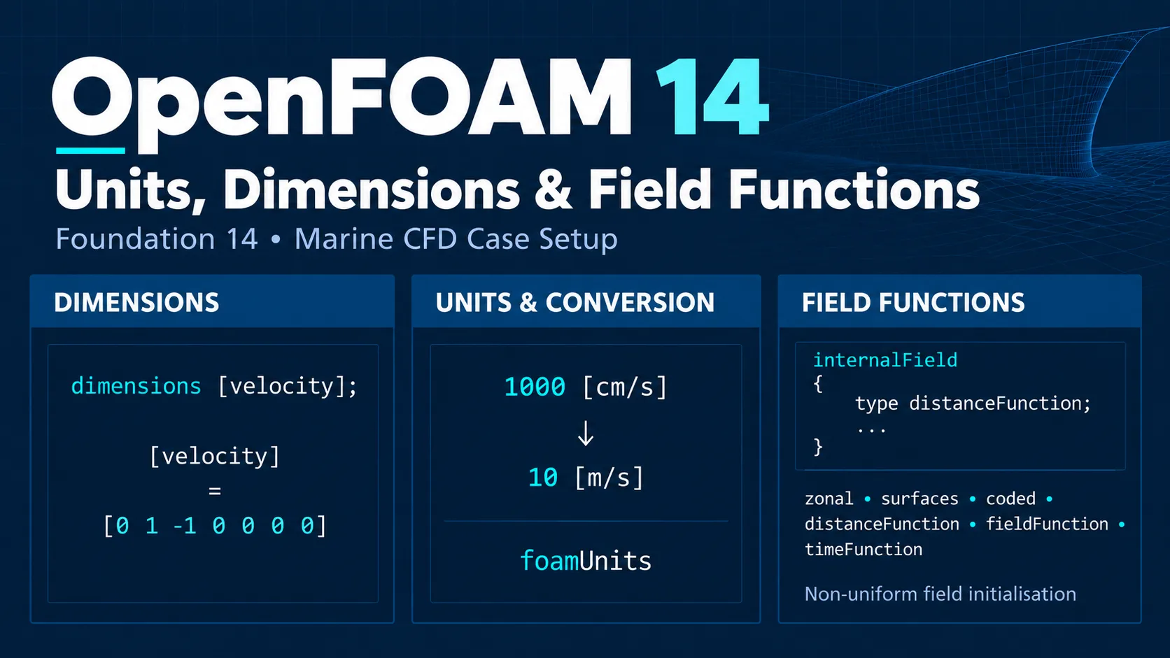 OpenFOAM Units: Dimensions, Conversion & Field Functions in v14